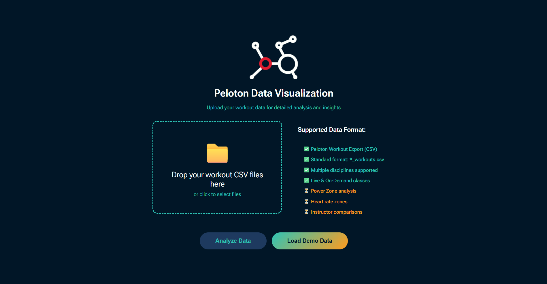 Peloton data visualization screenshot